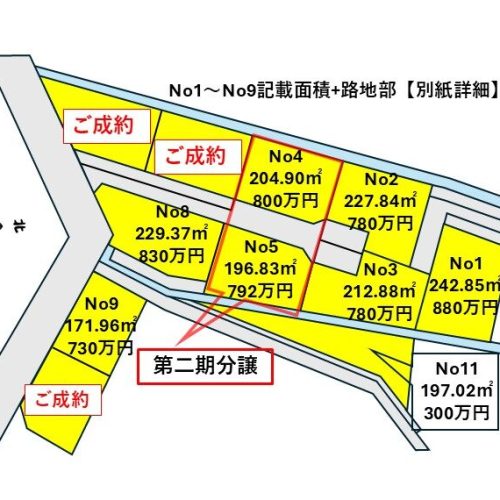 水戸市元吉田町10区画+1区画